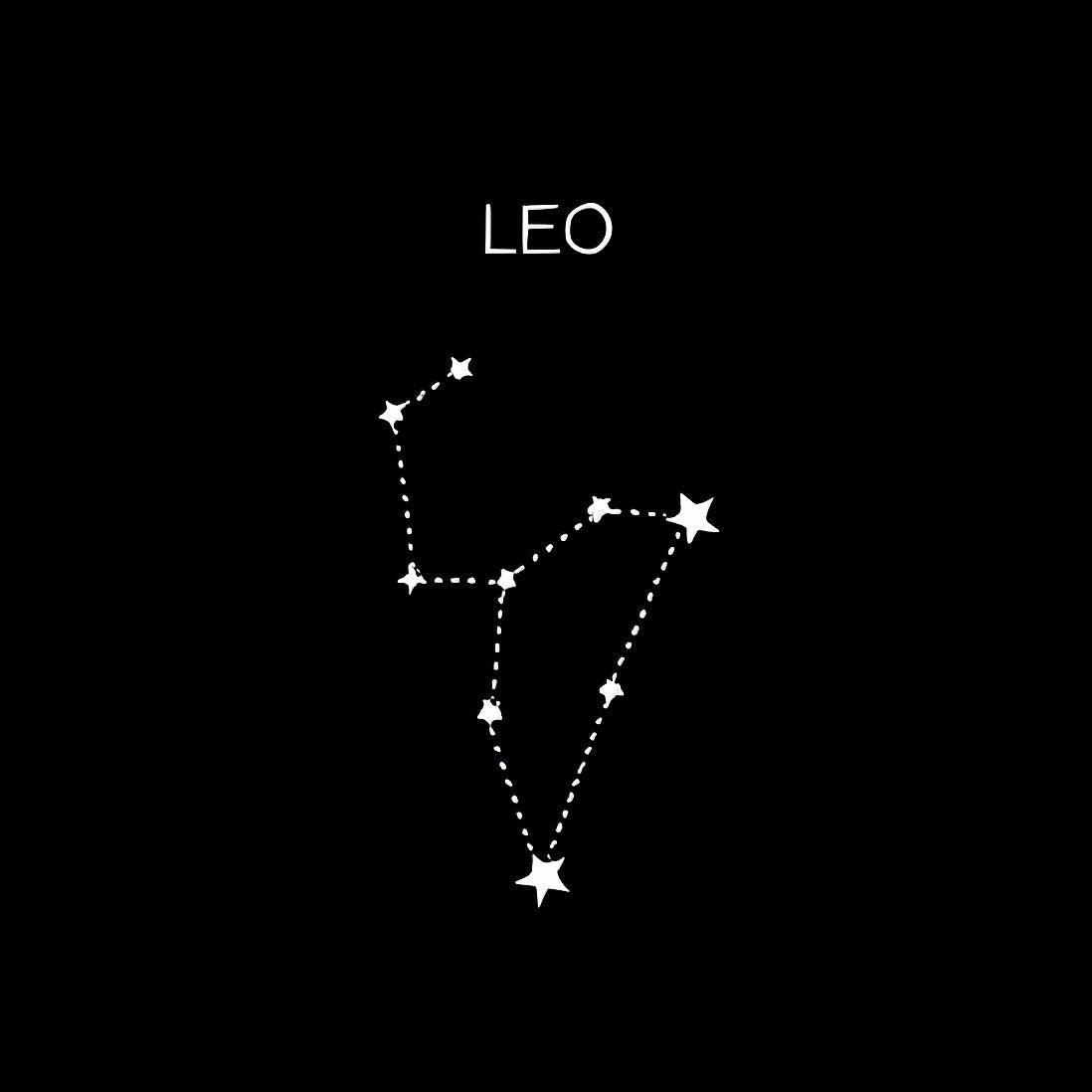 What Crystals Suit Leo? — A Guide to Crystals Supporting Confidence, Creativity, and Authentic Power